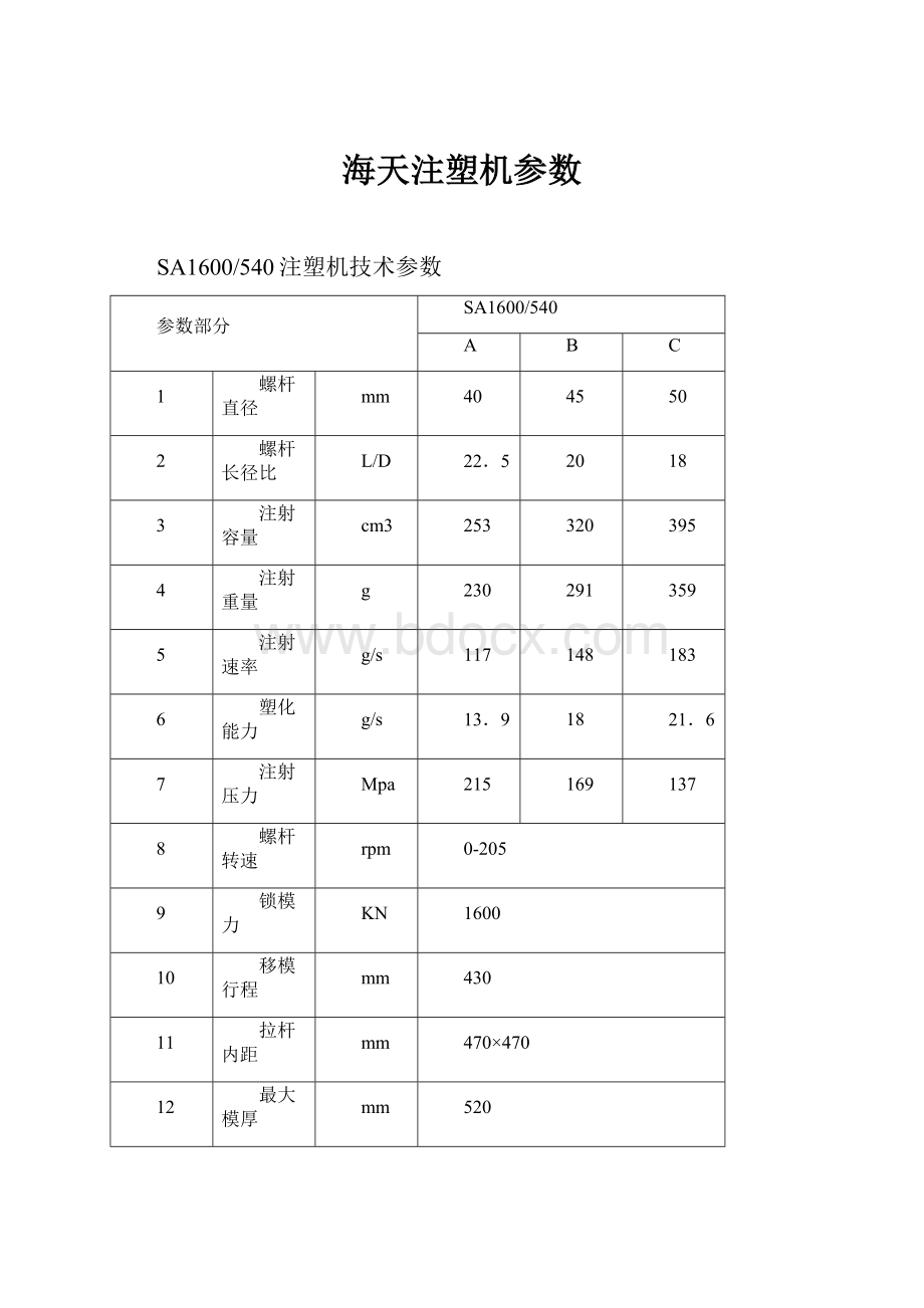 海天注塑机参数.docx