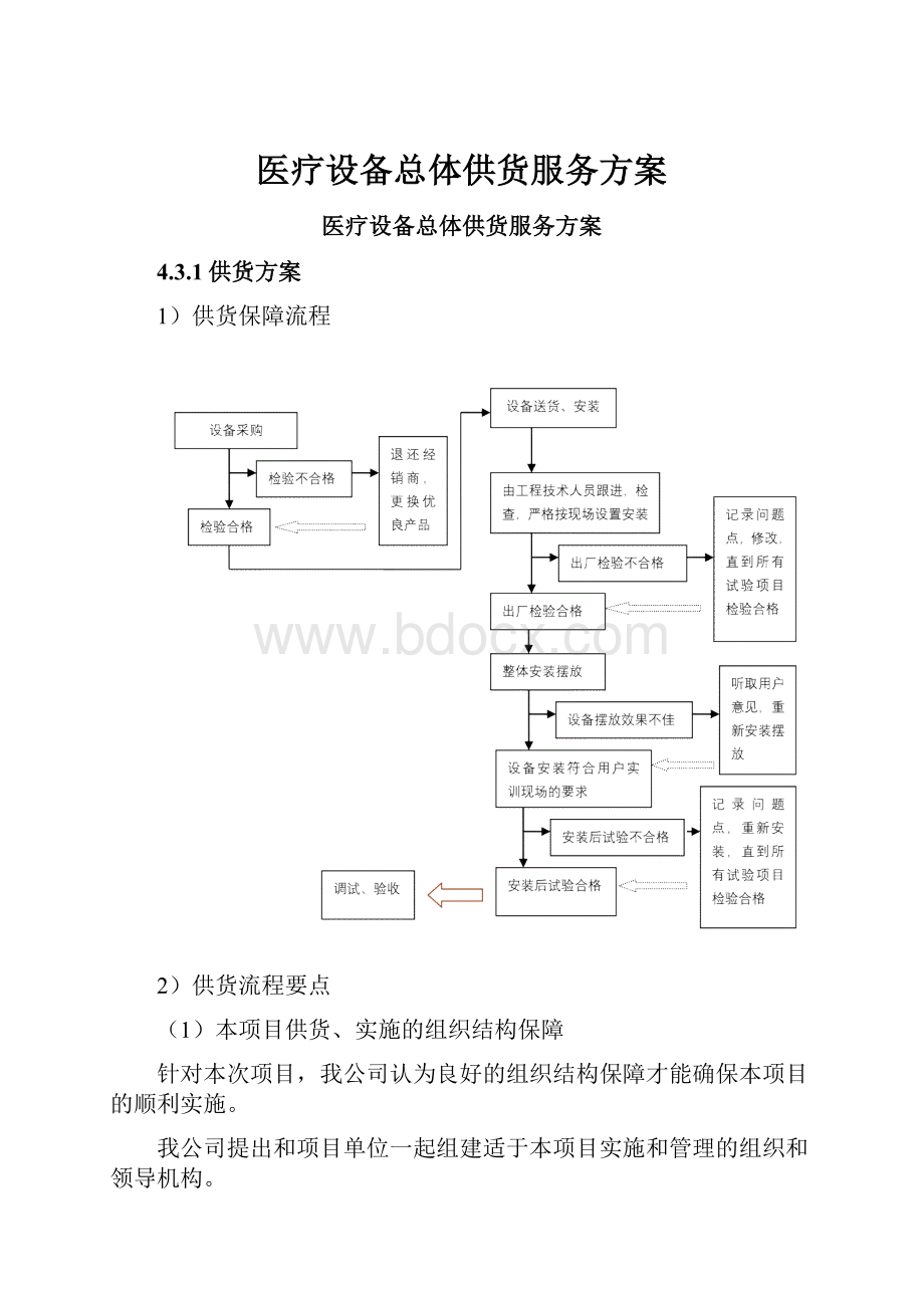 医疗设备总体供货服务方案.docx