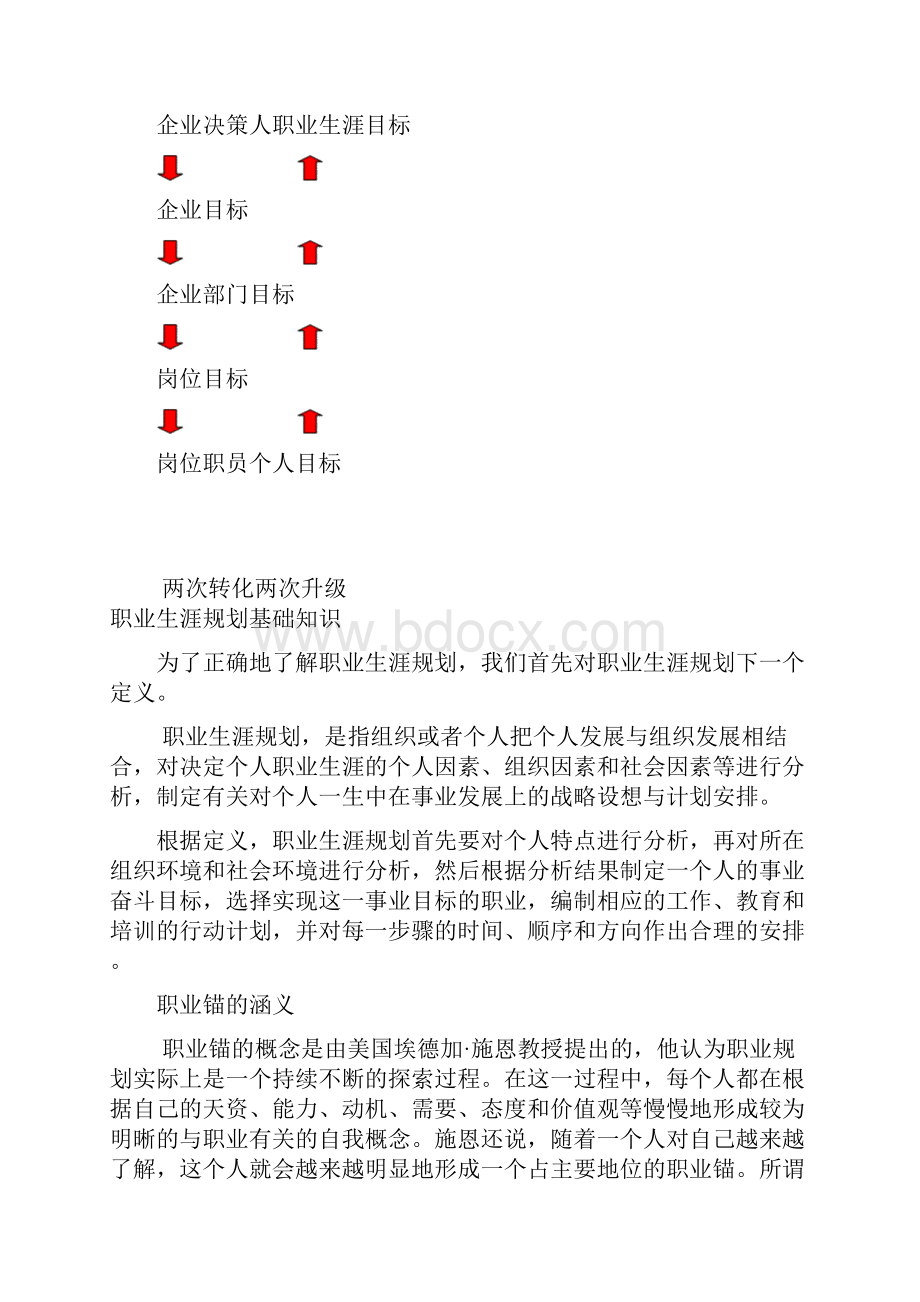 职业规划职员职业生涯规划与集团未来战略的关系 精品.docx_第2页