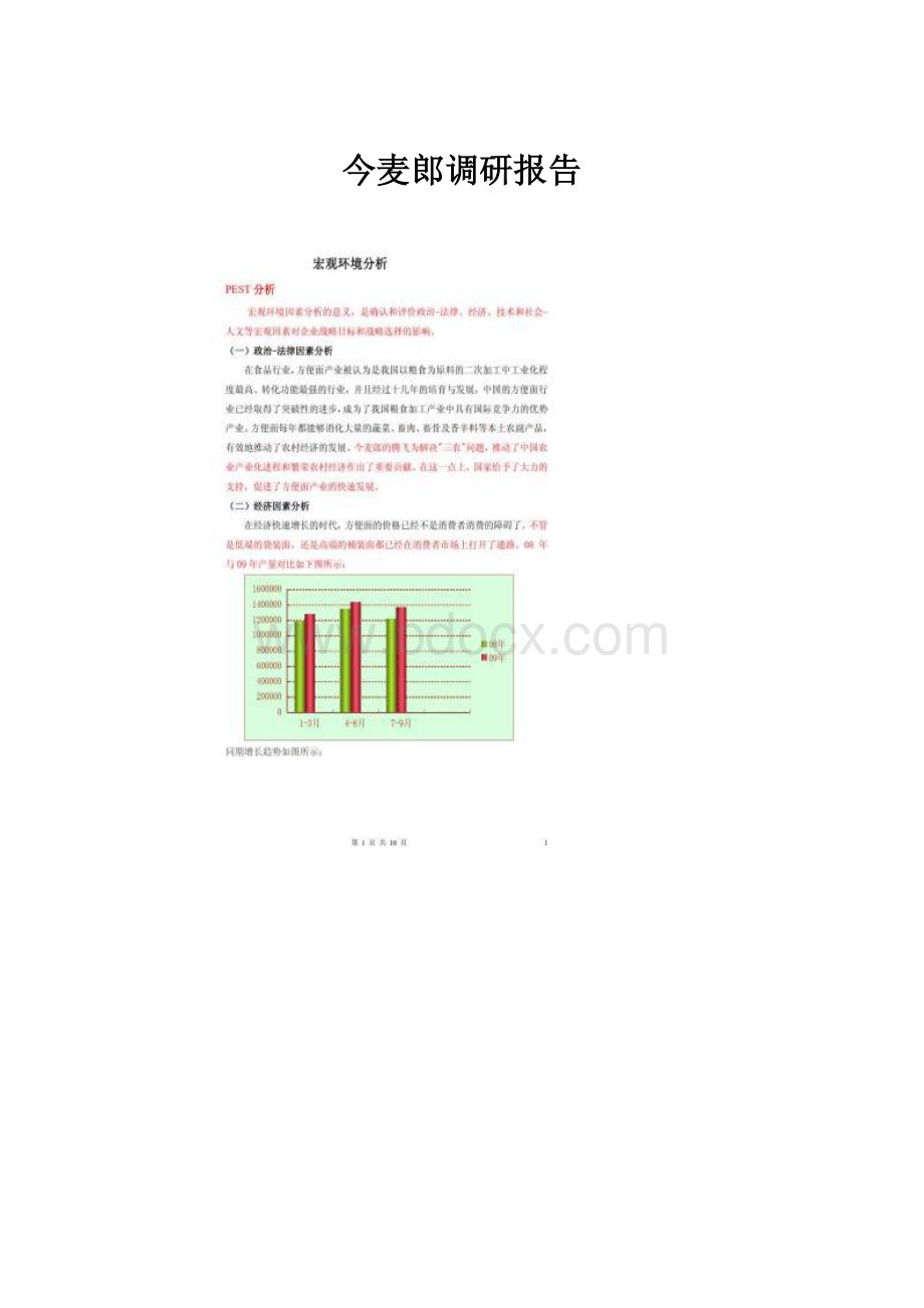 今麦郎调研报告.docx