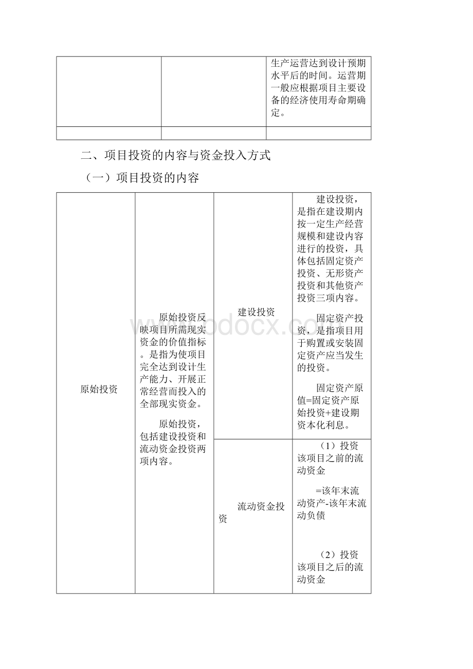 项目投资原则和公式.docx_第3页