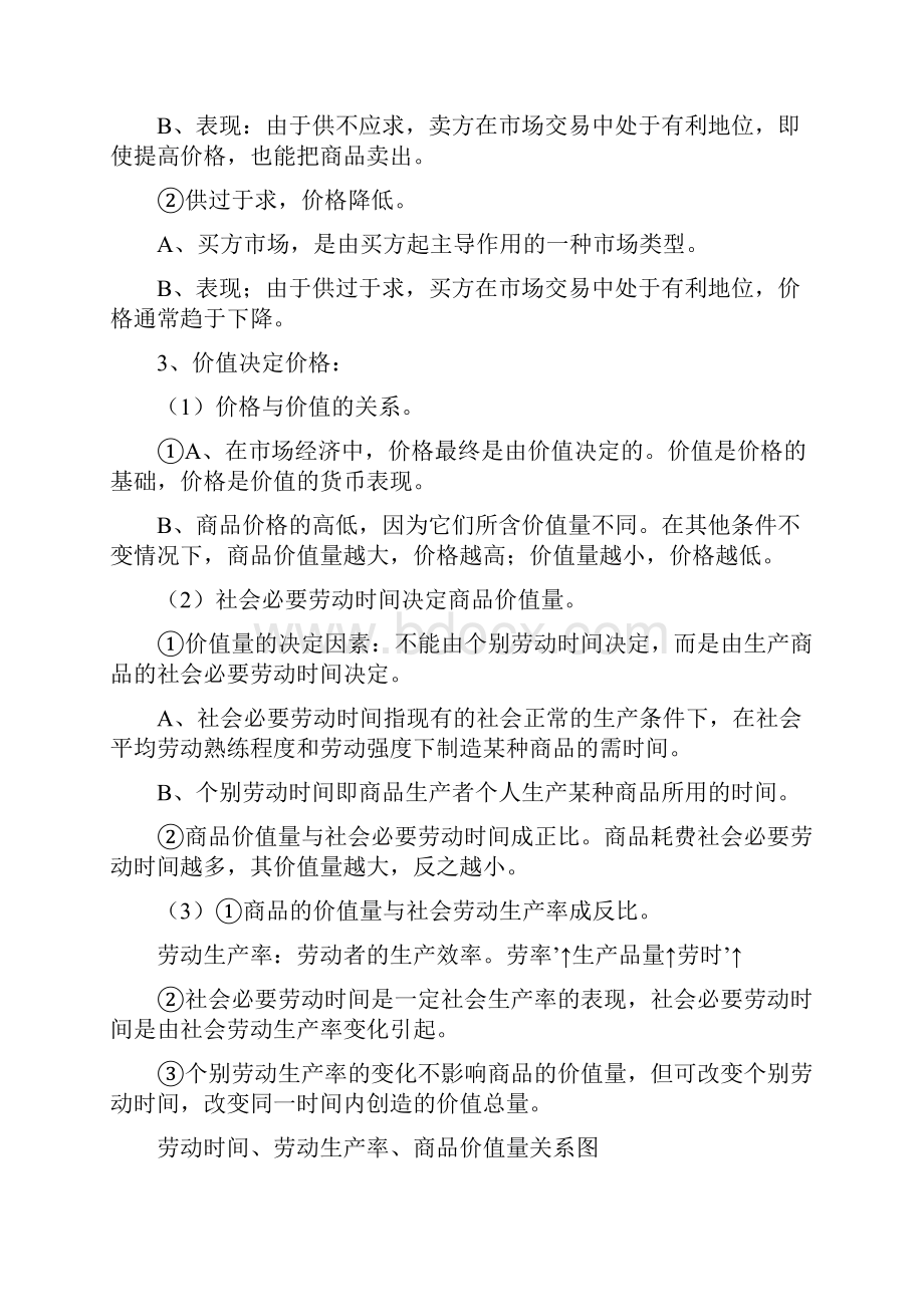 完整word版高一政治必修一知识点总结人教版2推荐文档.docx_第2页