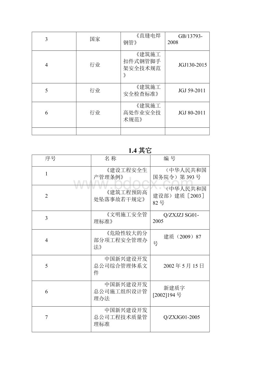 卸料平台安全专项施工方案.docx_第2页