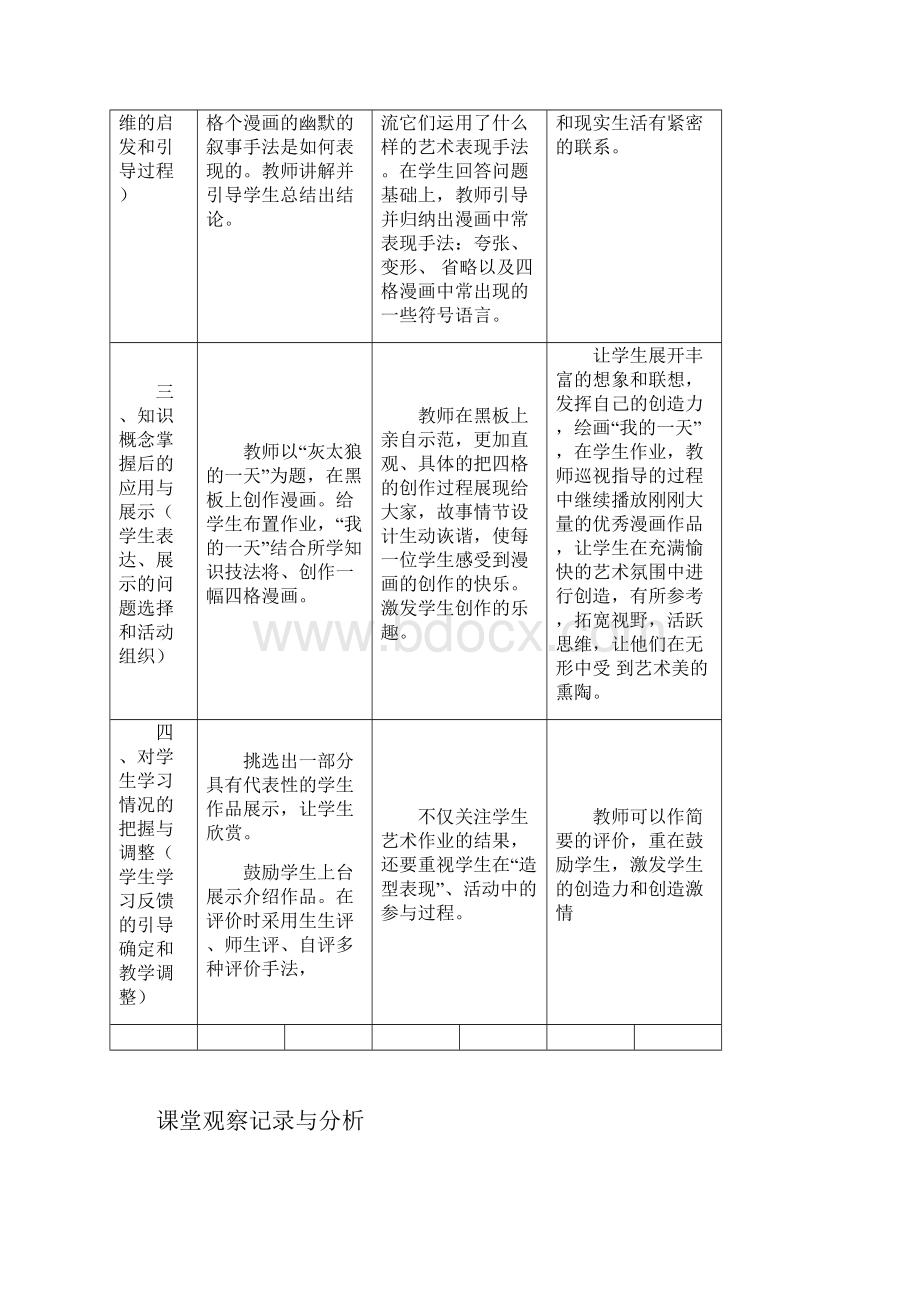 沧州美术一班优秀校本研修作业.docx_第2页