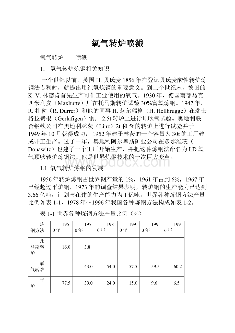 氧气转炉喷溅.docx