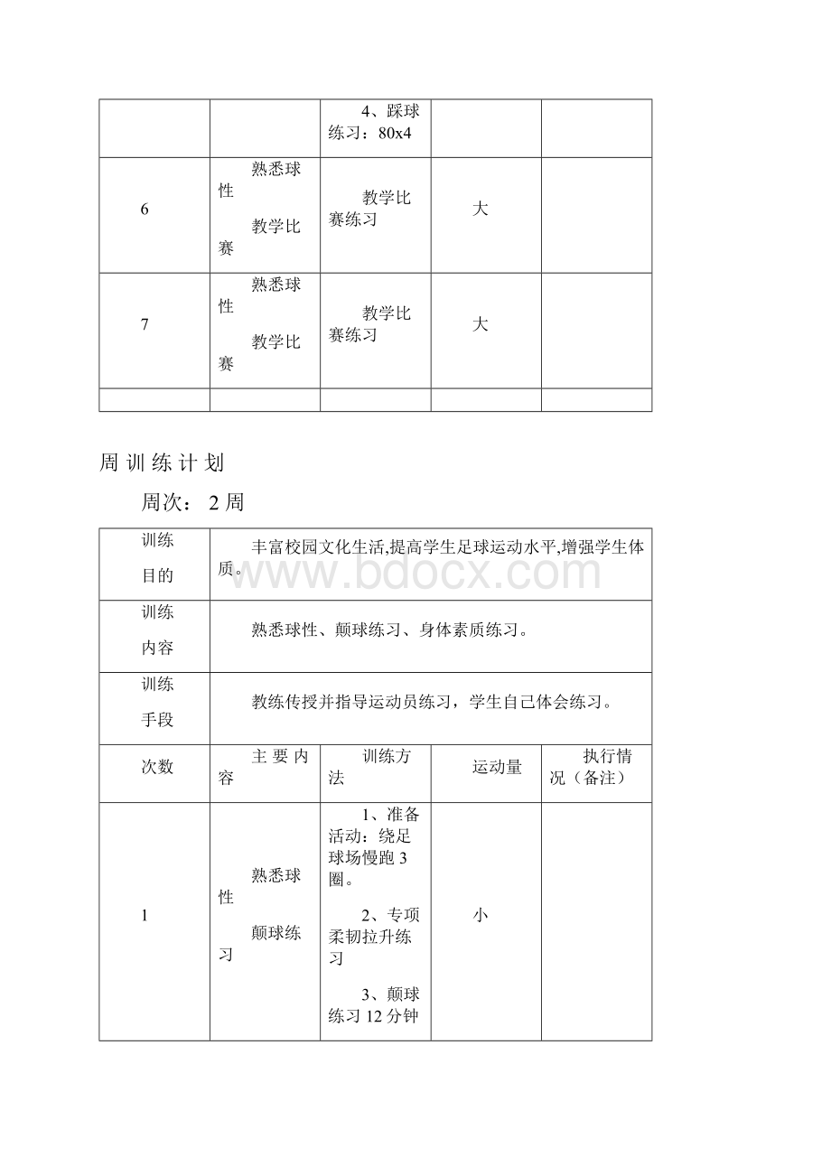 xx小学足球训练周计划.docx_第3页