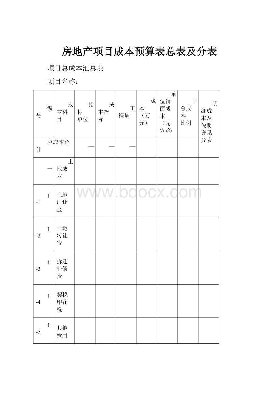 房地产项目成本预算表总表及分表.docx