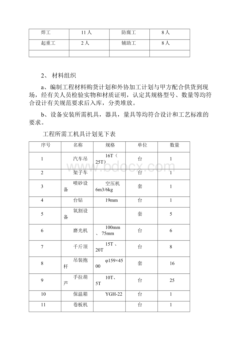 直升式10000m3气柜施工方案.docx_第3页