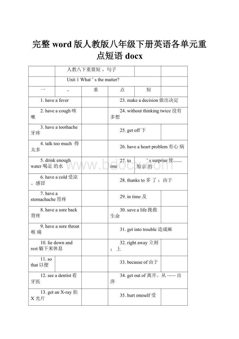 完整word版人教版八年级下册英语各单元重点短语docx.docx