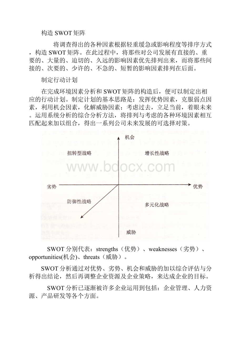 swto分析应用详解.docx_第2页