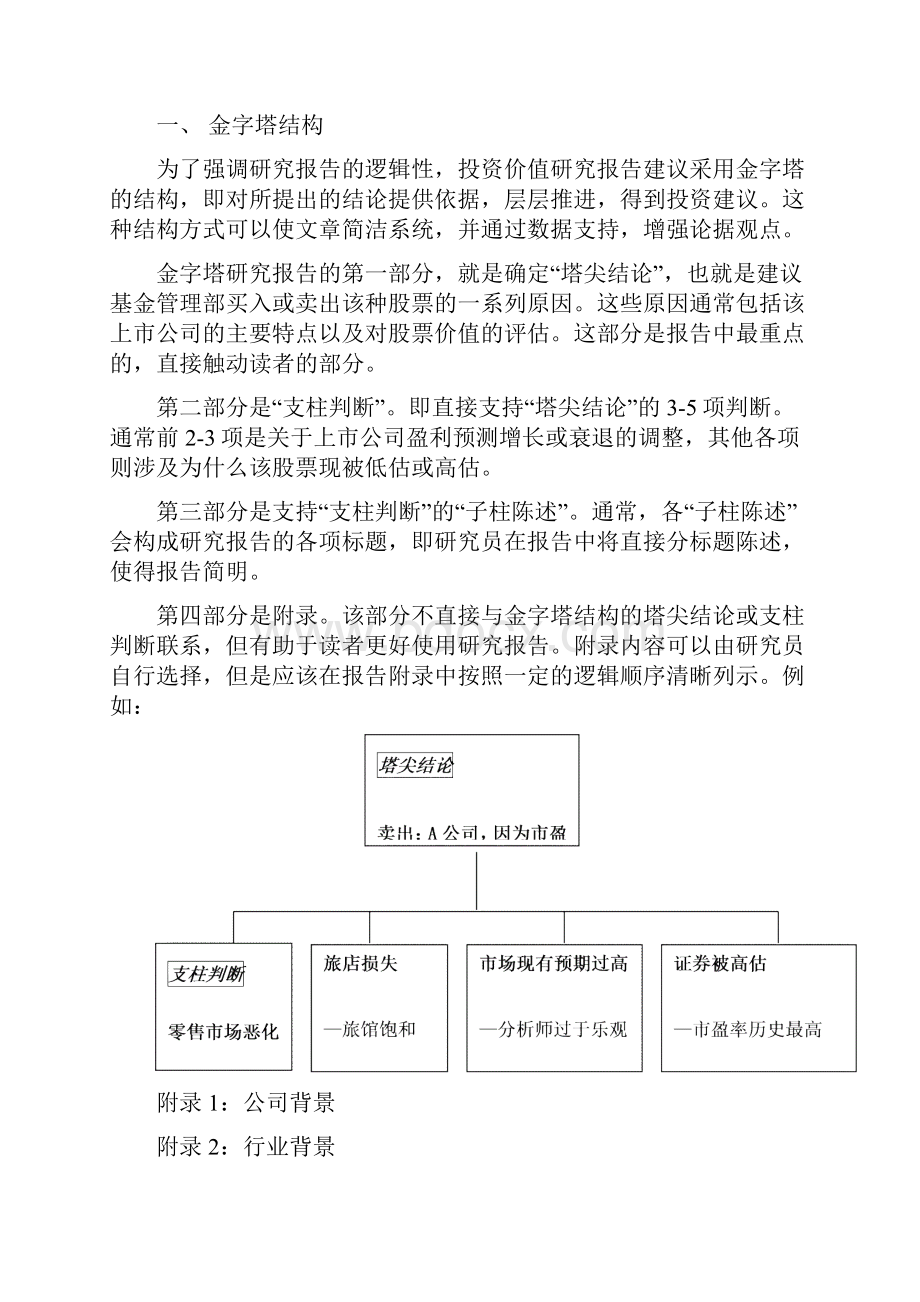 价值评估和投资建议报告.docx_第2页