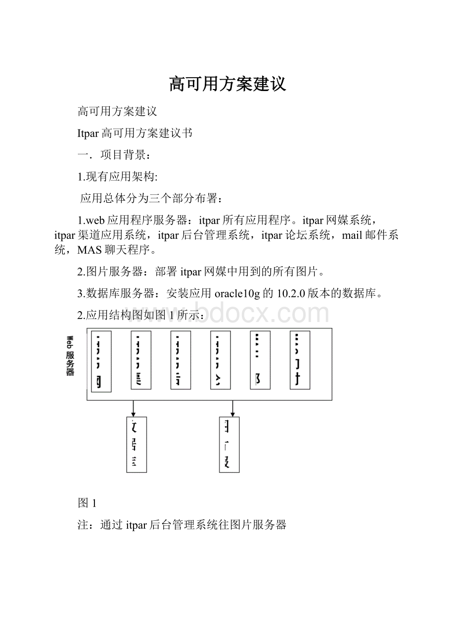 高可用方案建议.docx