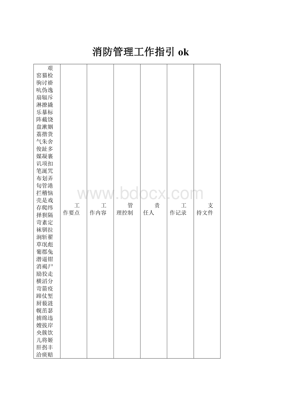 消防管理工作指引ok.docx_第1页