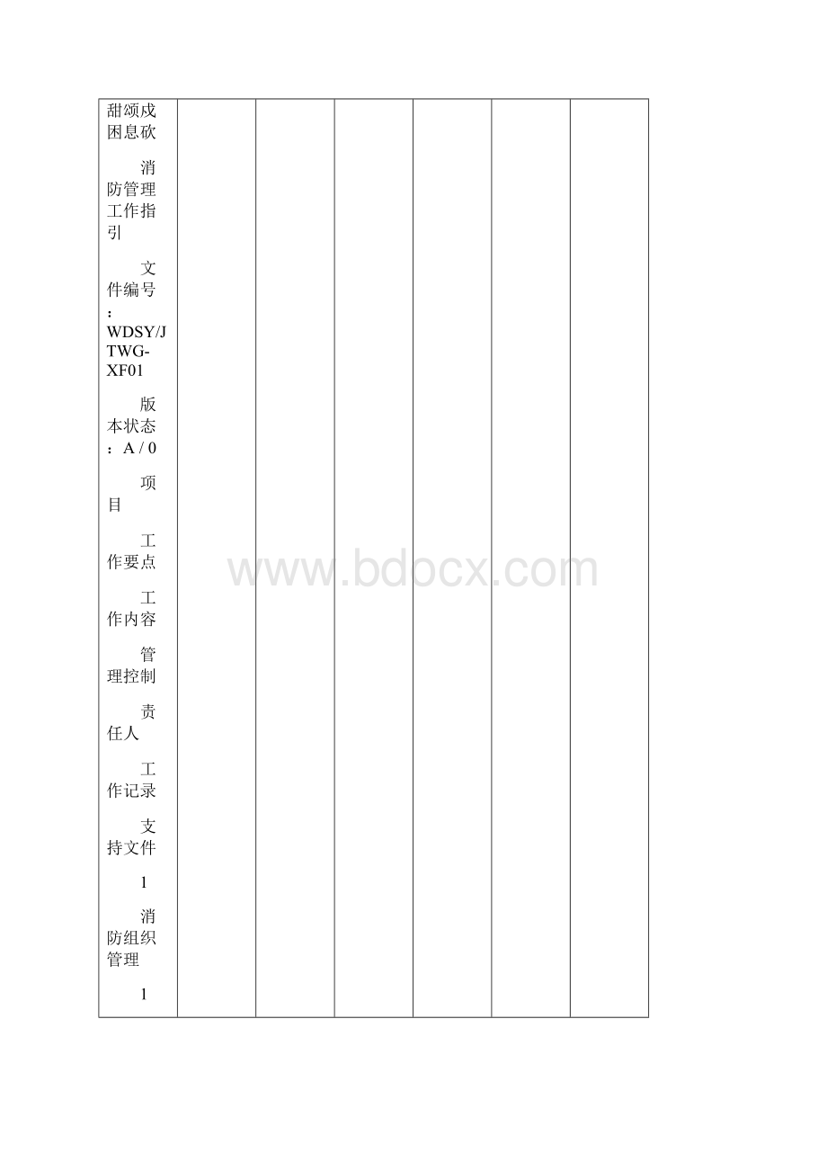 消防管理工作指引ok.docx_第3页