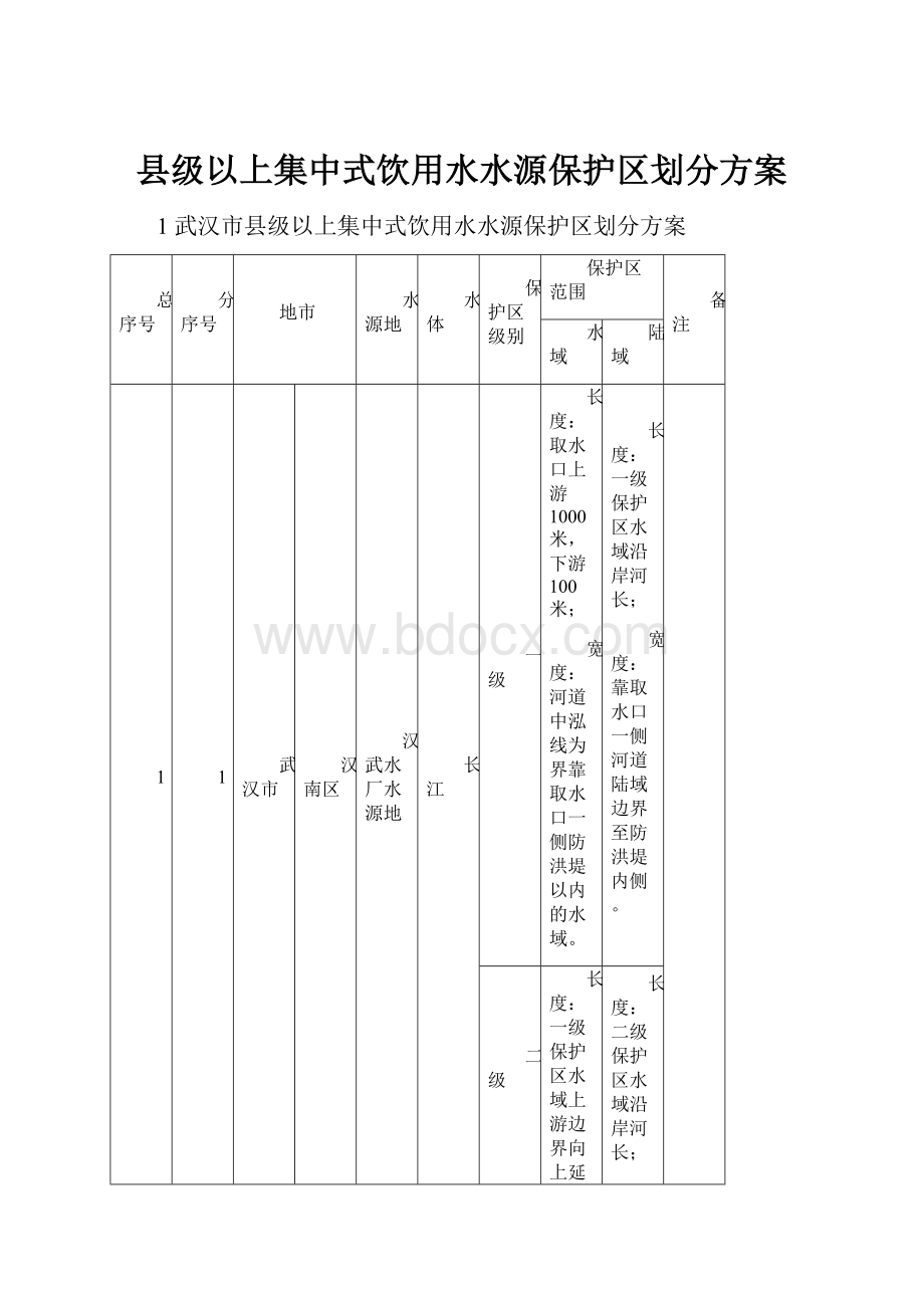 县级以上集中式饮用水水源保护区划分方案.docx_第1页