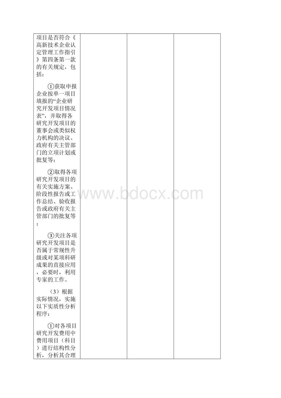 研发的费用审计工作底稿子.docx_第2页