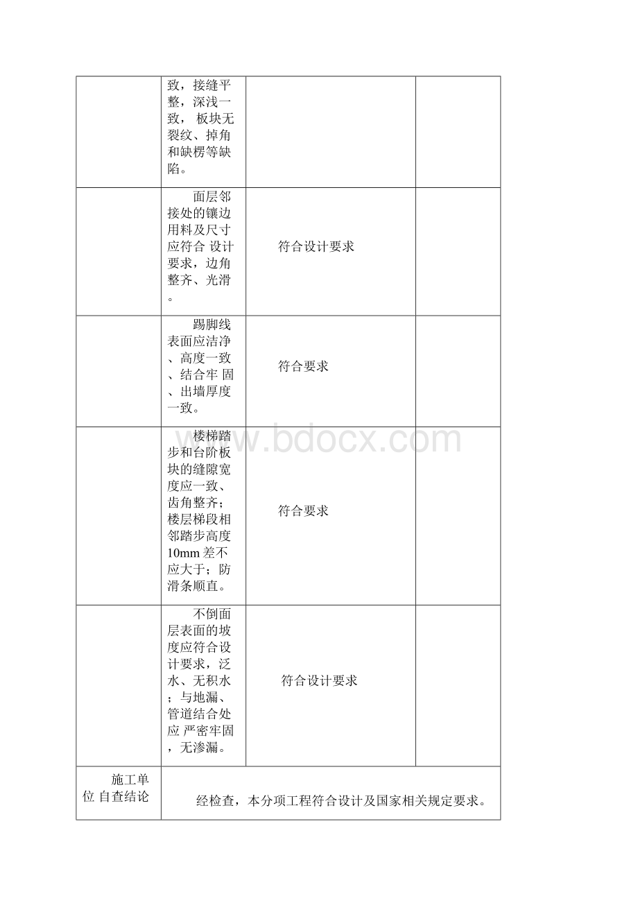 隐蔽工程验收记录表全套范例.docx_第2页