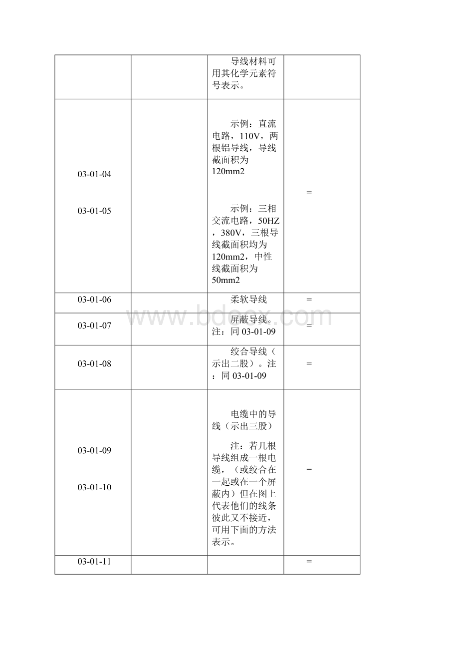 电气图纸常用图形和文字符号.docx_第2页