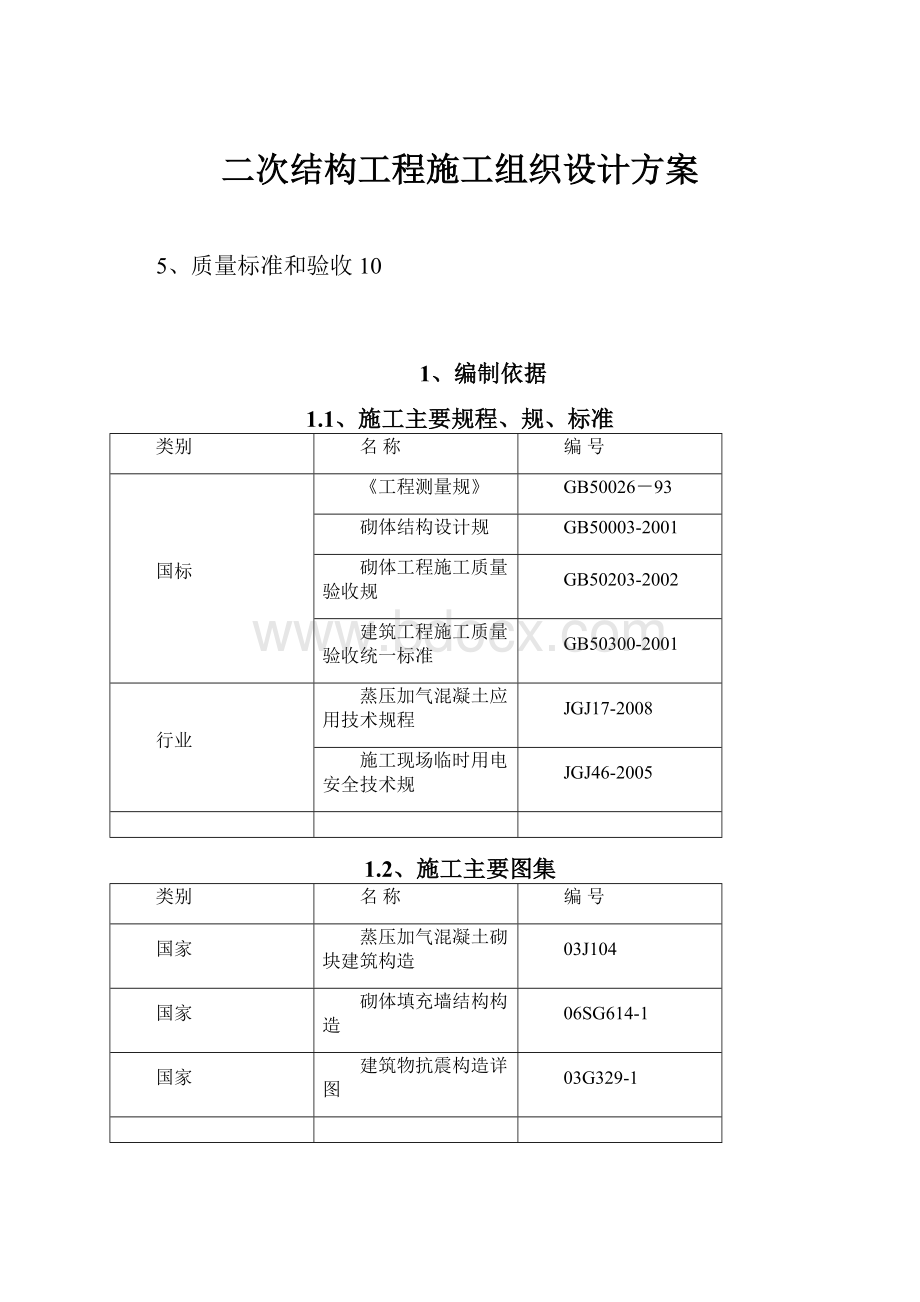 二次结构工程施工组织设计方案.docx_第1页