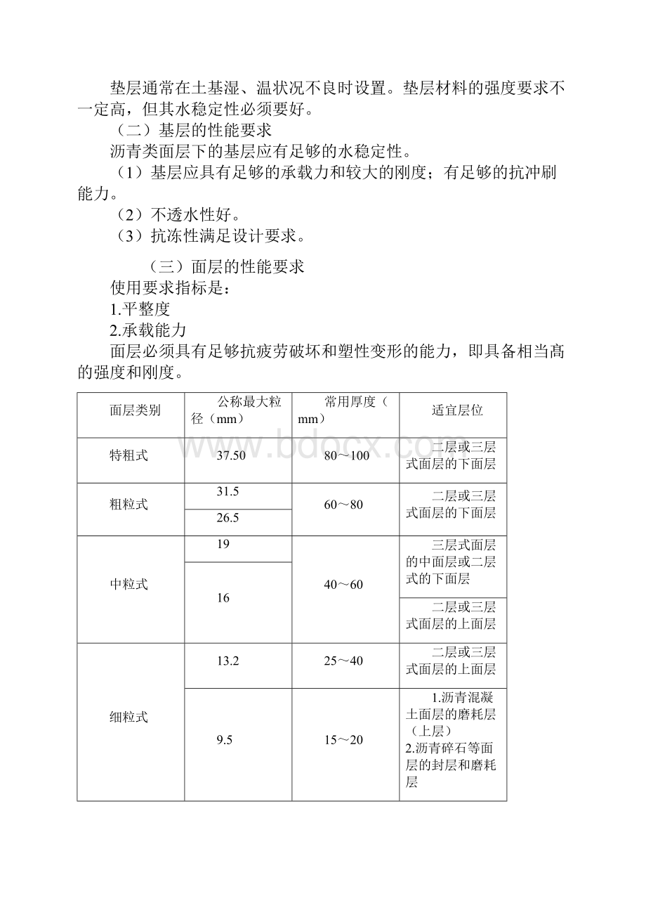 二建市政实务要点.docx_第3页