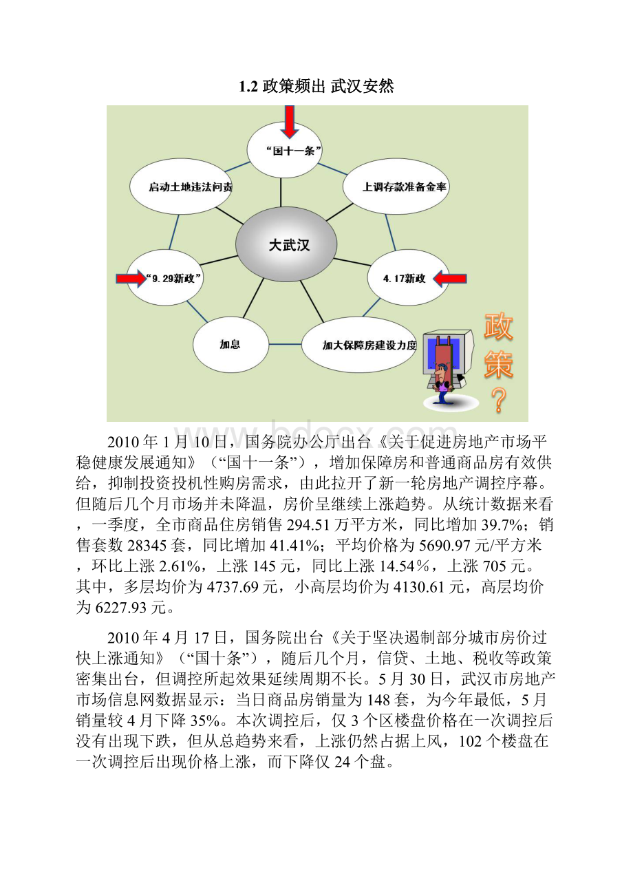 XXXX年武汉市房地产市场年报86页.docx_第3页