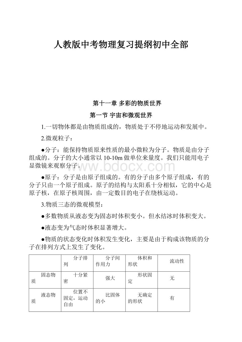 人教版中考物理复习提纲初中全部.docx