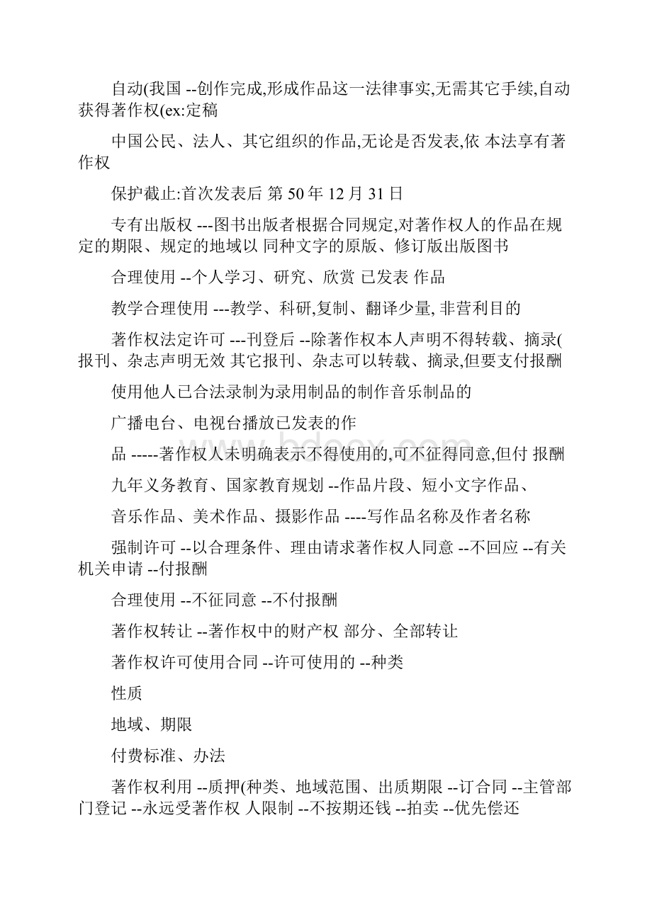 知识产权法 重点学习笔记.docx_第3页