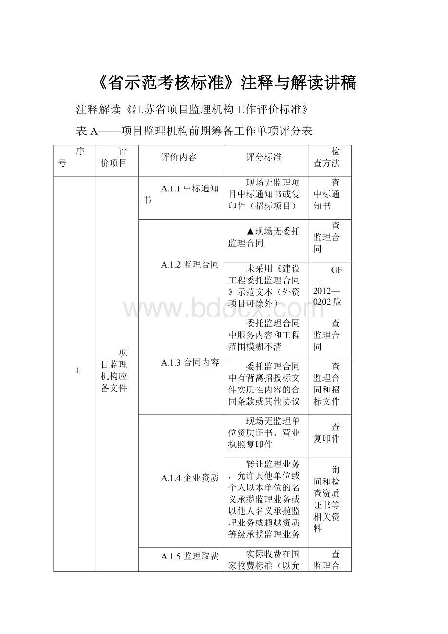 《省示范考核标准》注释与解读讲稿.docx