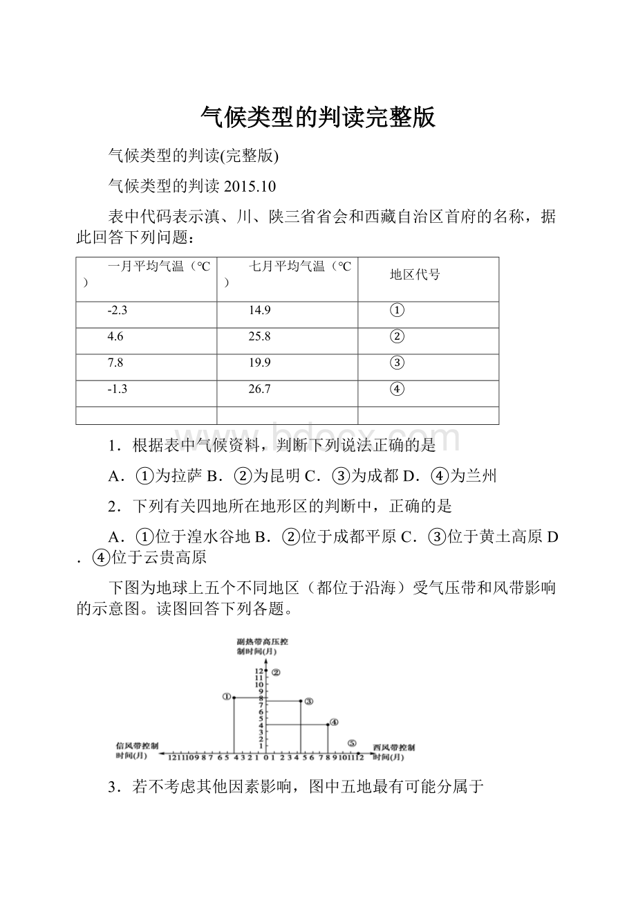 气候类型的判读完整版.docx_第1页