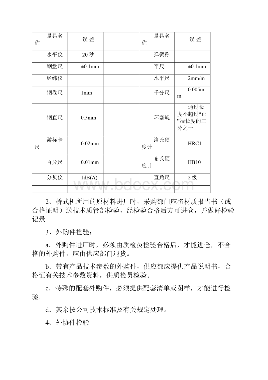 桥门式起重机检验规程.docx_第2页