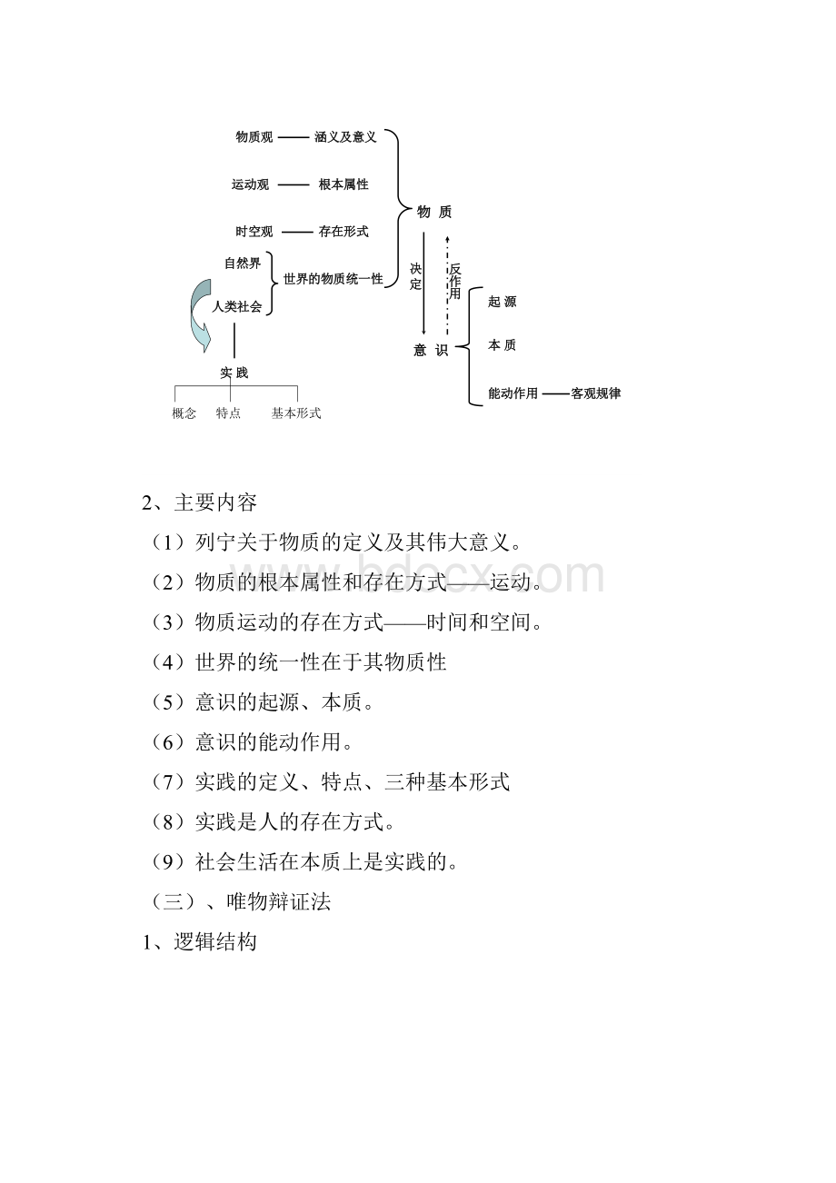 《马克思主义基习本原理概论》复.docx_第3页