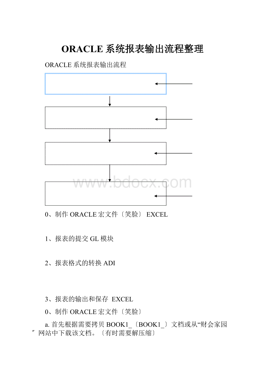 ORACLE系统报表输出流程整理.docx