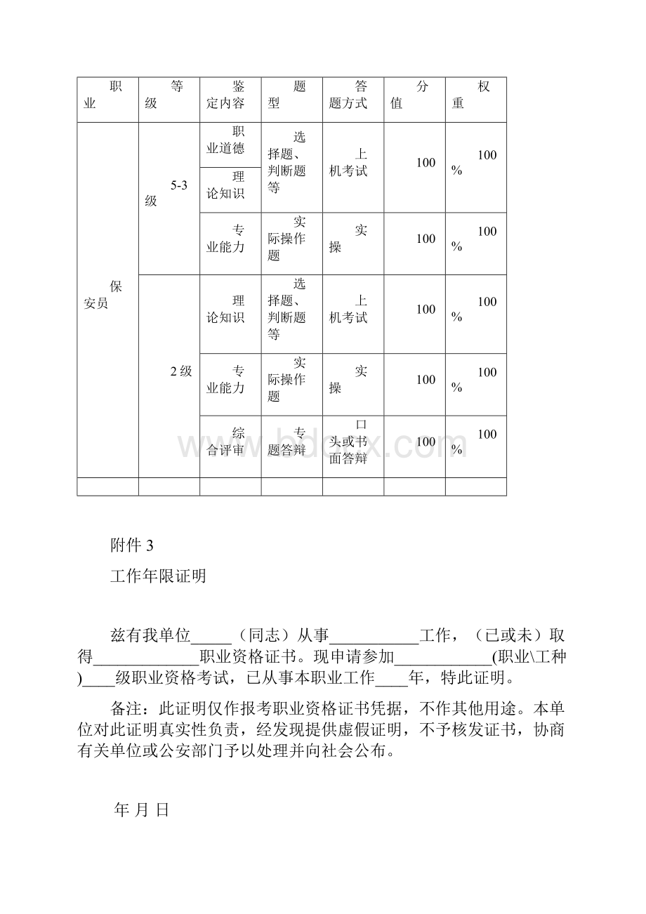 统一鉴定职业申报条件模板.docx_第3页