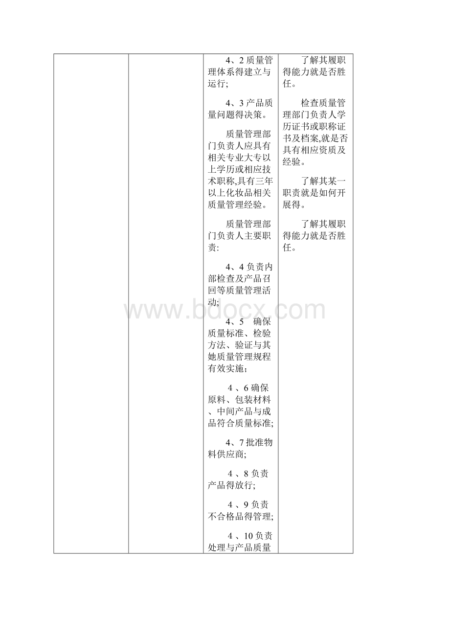 《化妆品生产许可检查要点》.docx_第3页