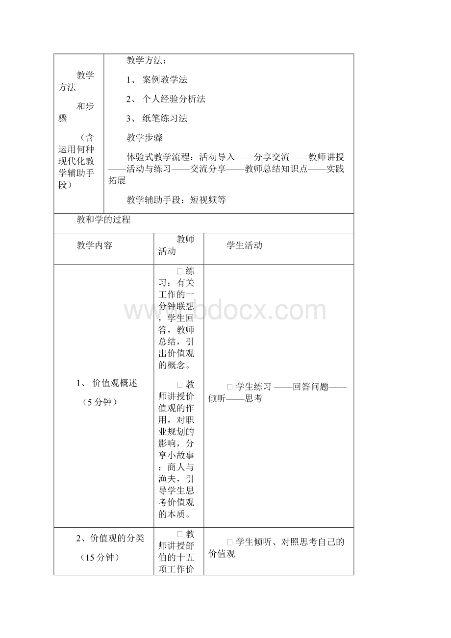 教案第四章 价值观探索.docx_第2页