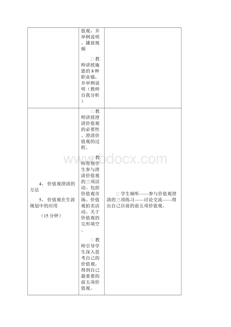 教案第四章 价值观探索.docx_第3页