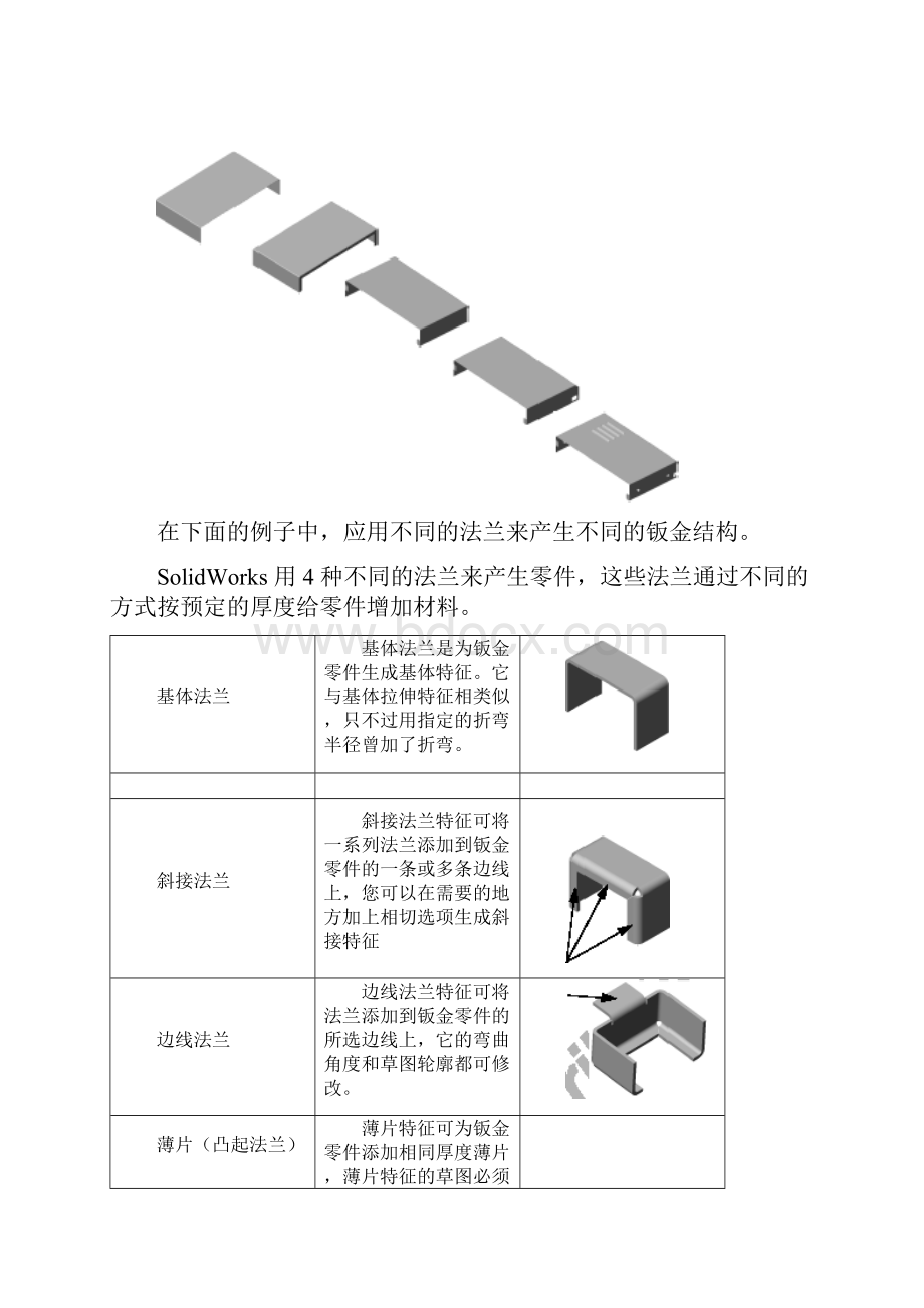 SolidWorks钣金培训手册.docx_第3页