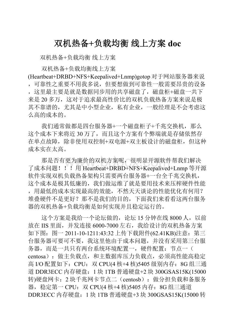 双机热备+负载均衡 线上方案doc.docx_第1页