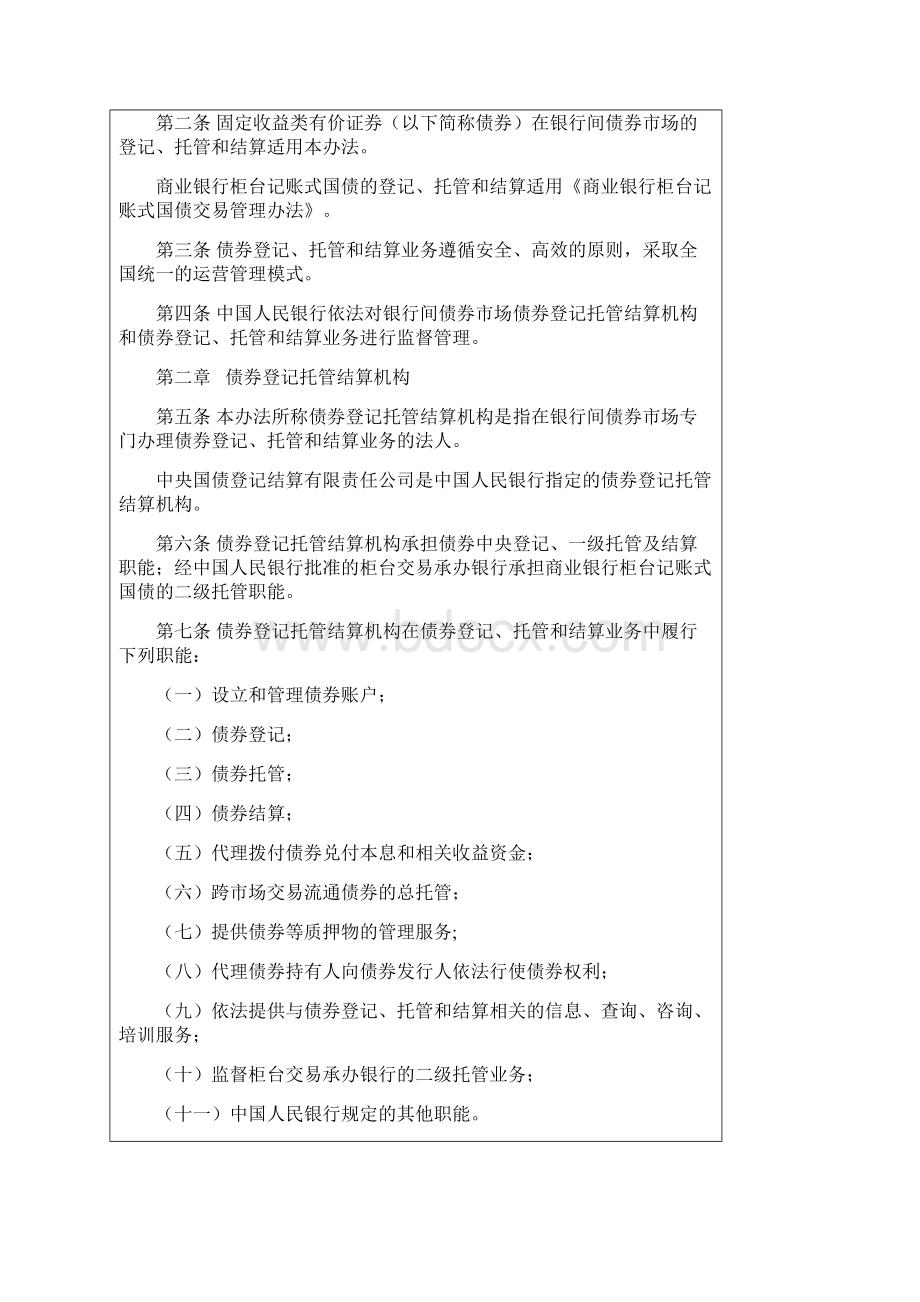 中国人民银行银行间债券市场债券登记托管结算管理办法.docx_第2页