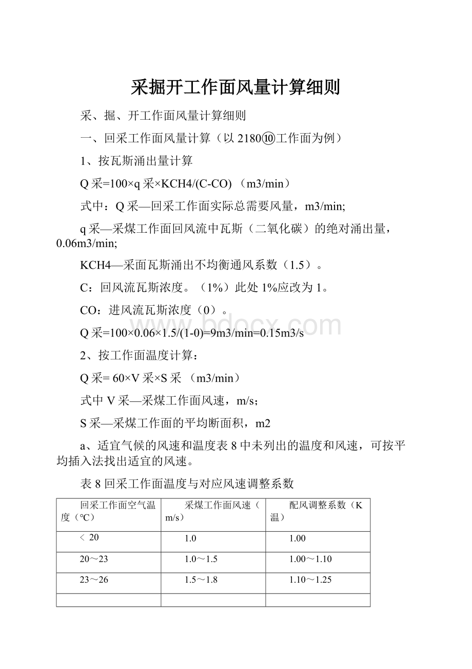 采掘开工作面风量计算细则.docx