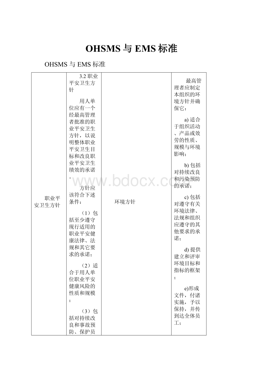 OHSMS与EMS标准.docx_第1页