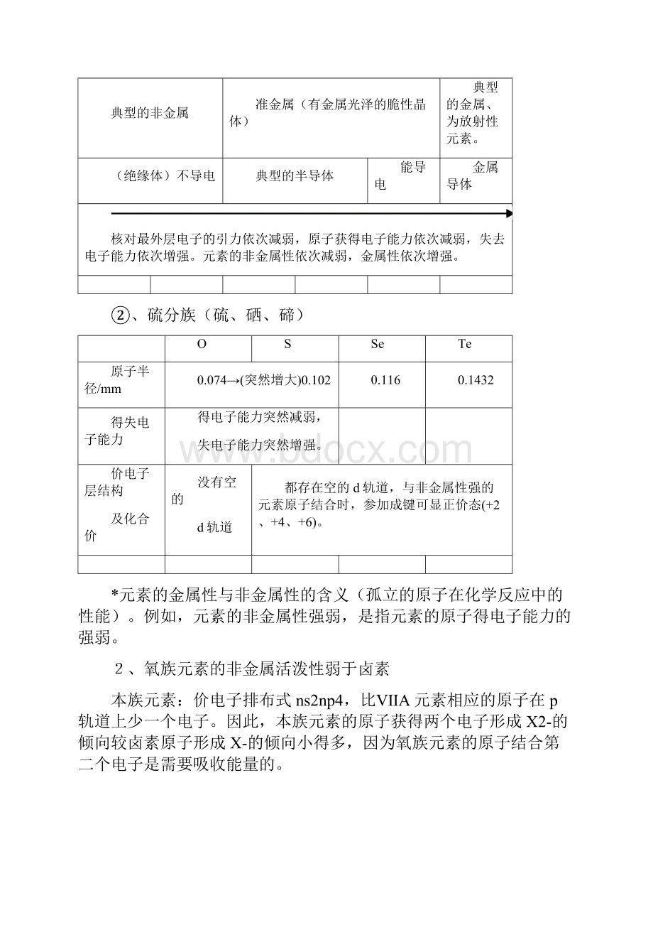 讲座十六氧和硫2中王振山.docx_第3页