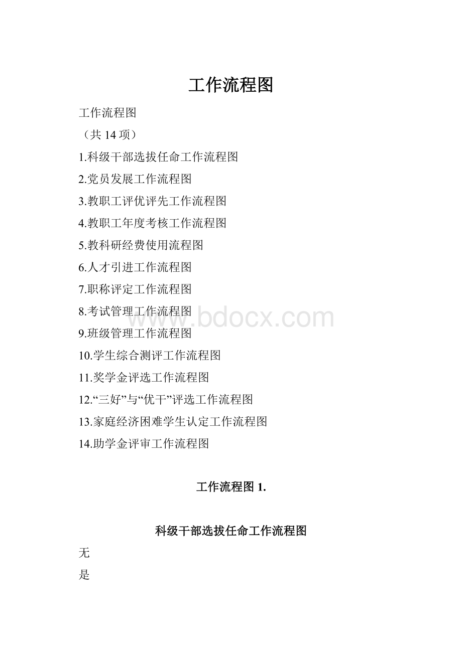 工作流程图.docx