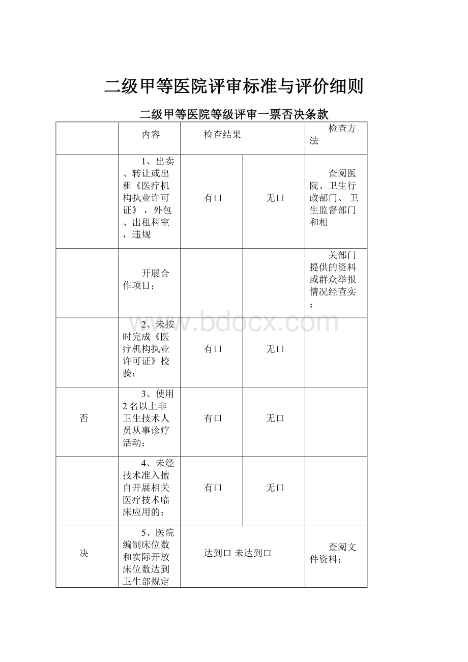 二级甲等医院评审标准与评价细则.docx