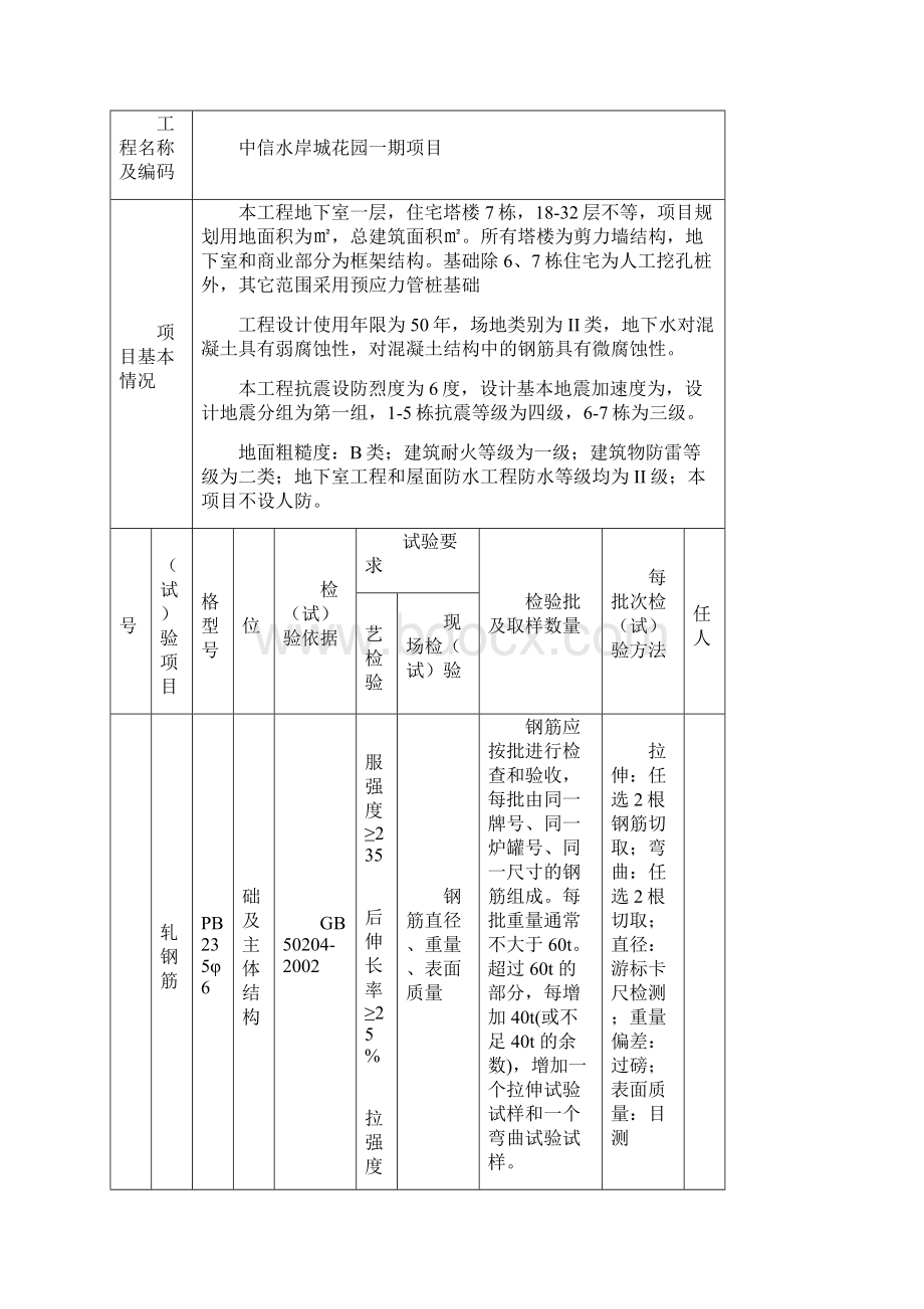 工艺试验及现场检试验计划.docx_第2页