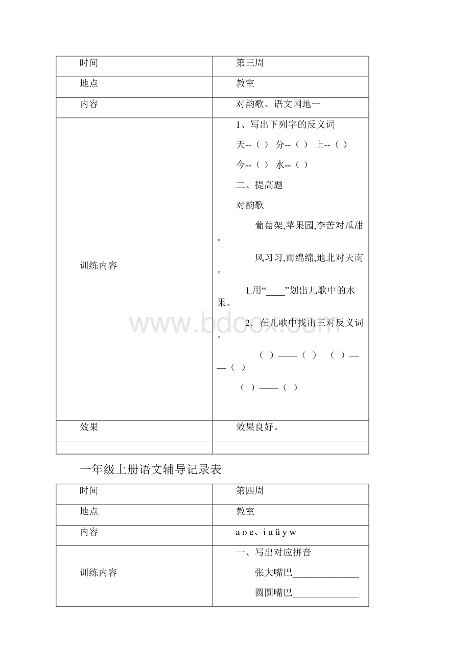 一年级上册语文辅导记录表1培训讲学.docx_第2页