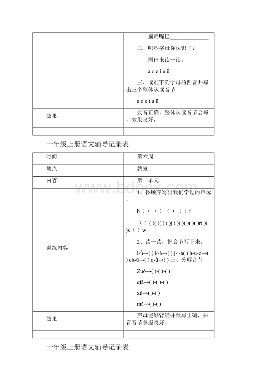 一年级上册语文辅导记录表1培训讲学.docx_第3页