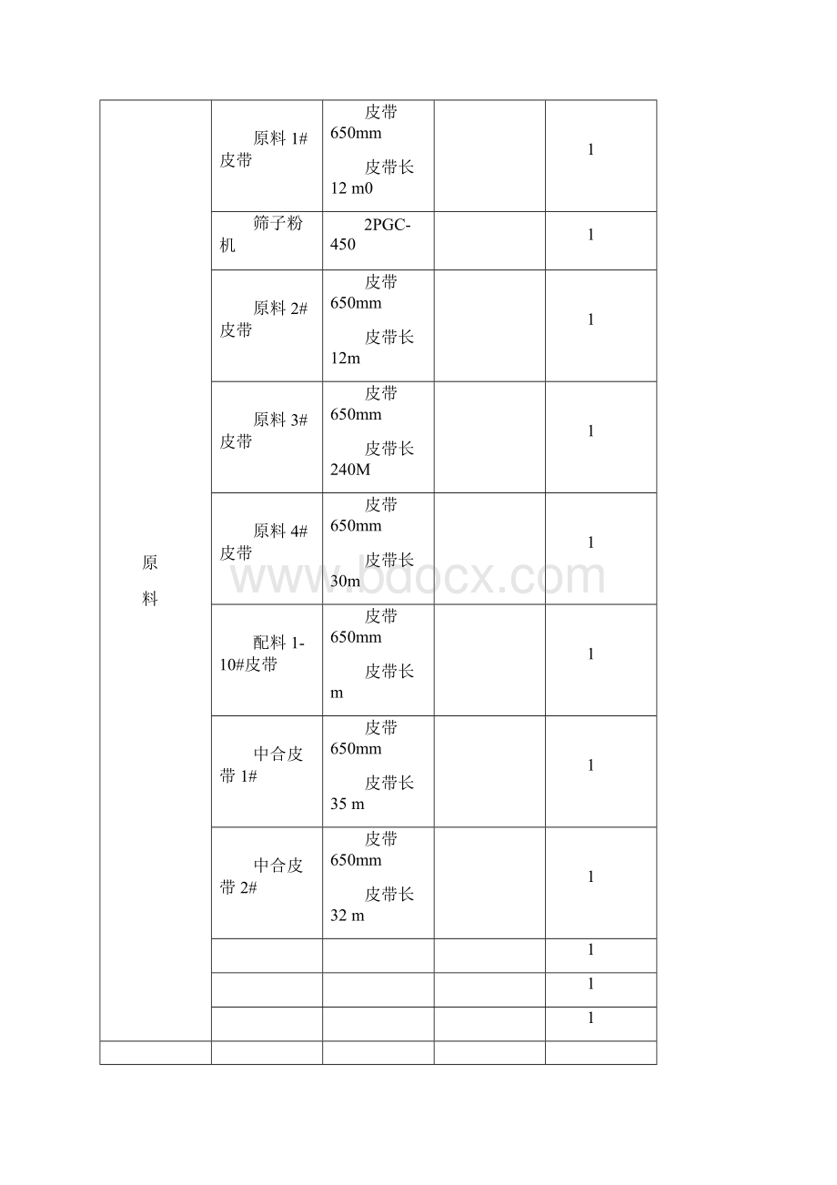 黄磷操作规程.docx_第2页