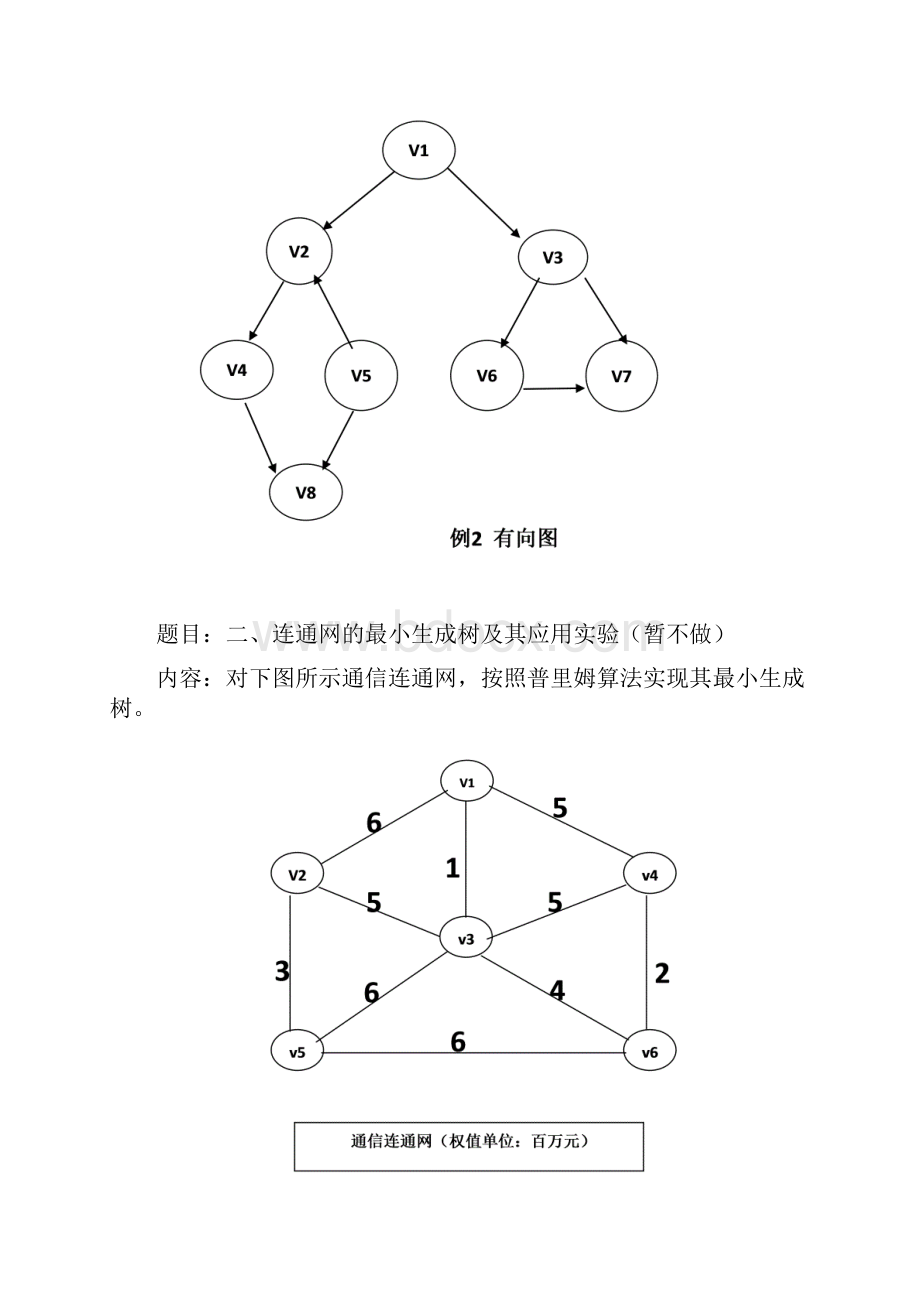 图形大数据结构实验.docx_第3页