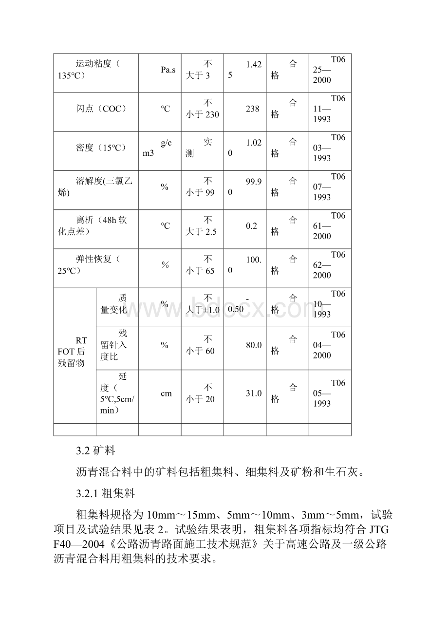 AC13沥青混合料配合比设计模板.docx_第3页